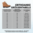 Lade das Bild in den Galerie-Viewer, OrthoAnke  - ergonomische, wasserdichte, isolierte Stiefel für Herbst und Winter
