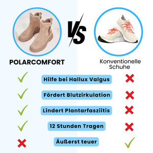 PolarComfort - ergonomische & wasserdichte Thermoschuhe für Frauen