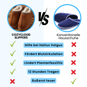 CozyCloud Slippers - das Original