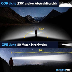 PROFI 350 - 2 IN 1 LED Stirnlampe - Das Original - 1+1 Aktion für kurze Zeit