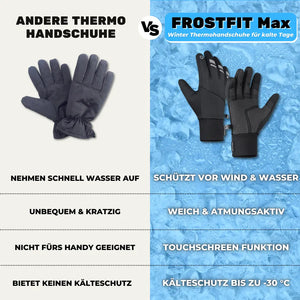 FROSTFIT MAX - Winter Thermohandschuhe zum Arbeiten für kalte Tage