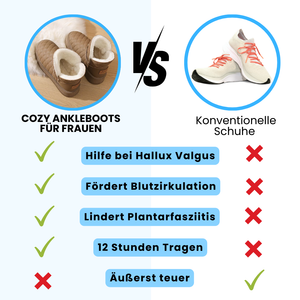 Ergonomischer Komfortschuh für Frauen zur Schmerzlinderung - CozyAnkle Boots