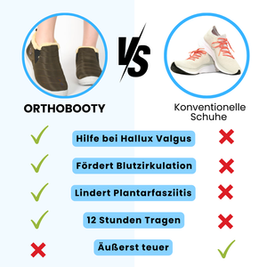 OrthoBooty - schmerzlindernde, wasserabweisende & gefütterte Komfortschuhe