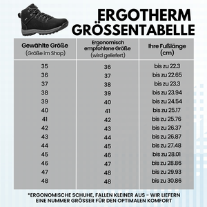 ErgoTherm - schmerzlindernde, wasserabweisende & gefütterte Stiefel