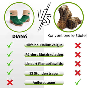 DIANA - ergonomische Komfort-Winterstiefel mit dickem Absatz für Damen