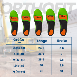 Orthofit - ergonomische Einlagen für alle Schuhe (2 Stück für beide Füße)