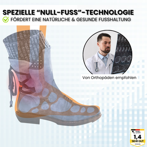 Nordica - schmerzlindernde, wasserdichte, isolierte Stiefel für Herbst und Winter