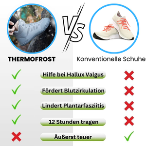 Thermofrost - ergonomischer, wasserdichter & isolierter Barfußschuh